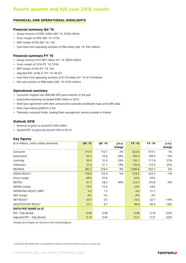 Thumbnail TomTom Financial Statement 2015