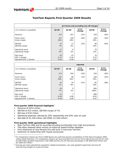 Thumbnail TomTom Quarterly Report 2009-q1