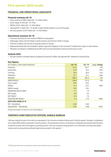 Thumbnail TomTom Quarterly Report 2015-q1