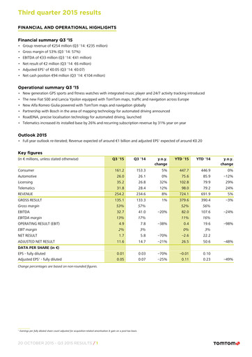 Thumbnail TomTom Quarterly Report 2015-q3
