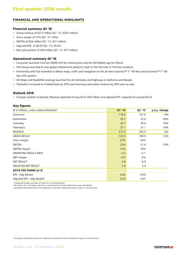 Thumbnail TomTom Quarterly Report 2016-q1