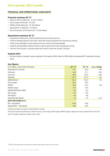 Thumbnail TomTom Quarterly Report 2017-q1
