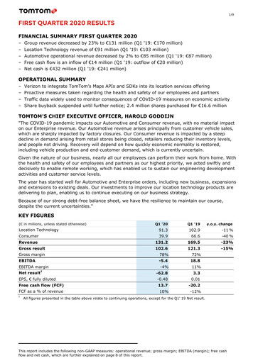 Thumbnail TomTom Quarterly Report 2020-q1