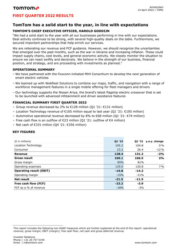 Thumbnail TomTom Quarterly Report 2022-q1