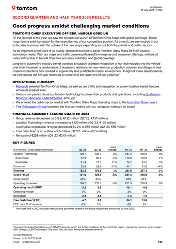 Thumbnail TomTom Quarterly Report 2024-q2