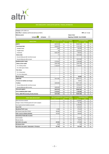 Thumbnail Altri Quarterly Report 2005-q1
