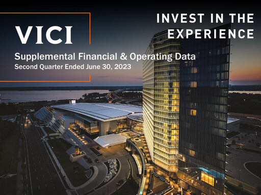 Thumbnail VICI Properties
 Quarterly Report 2023-q2