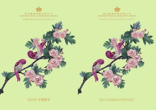 Miniature Emperor Watch & Jewellery Rapport semestriel 2022-h1