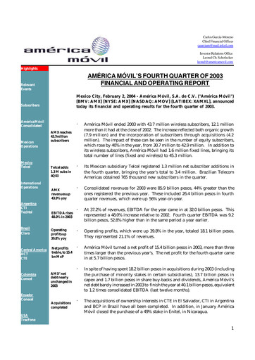 Thumbnail America Movil Quarterly Report 2003-q4