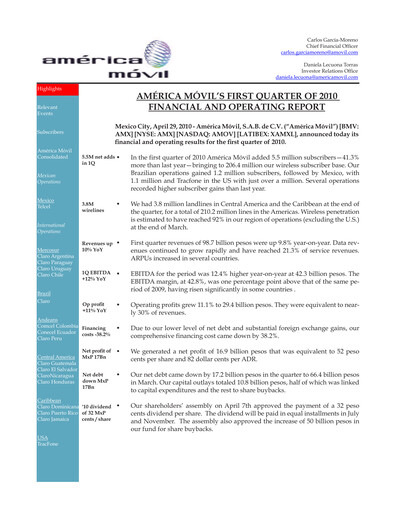 Thumbnail America Movil Quarterly Report 2010-q1