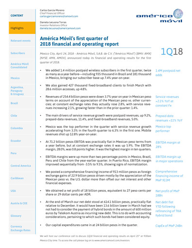 Thumbnail America Movil Quarterly Report 2018-q1