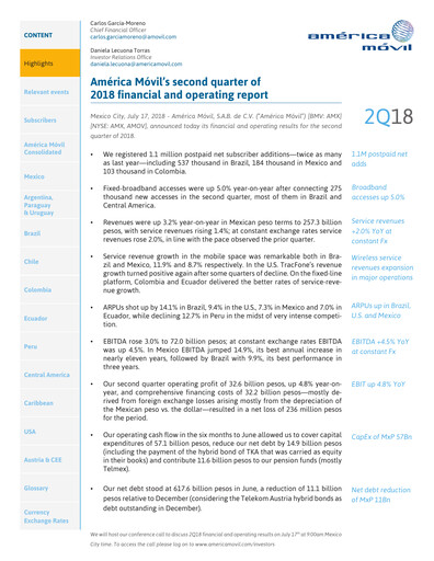 Thumbnail America Movil Quarterly Report 2018-q2