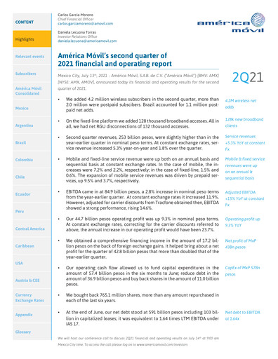 Thumbnail America Movil Quarterly Report 2021-q2