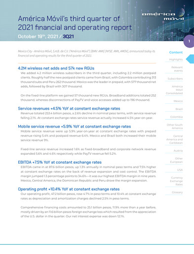 Thumbnail America Movil Quarterly Report 2021-q3