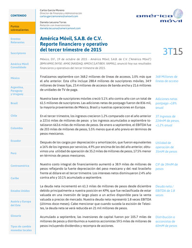 Thumbnail America Movil Quarterly Report 2015-q3