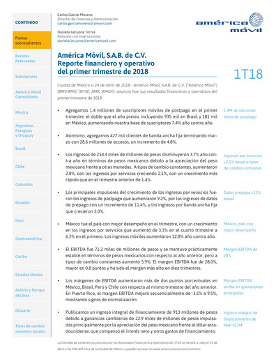 Thumbnail America Movil Quarterly Report 2018-q1