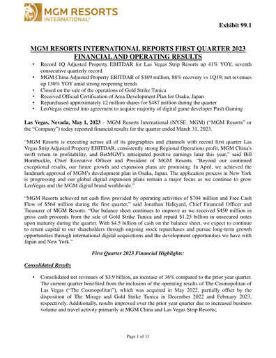 Thumbnail MGM Resorts

 Quarterly Report 2023-q1