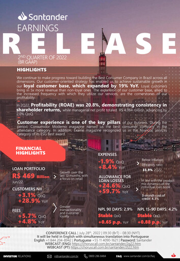 Thumbnail Banco Santander Brasil Quarterly Report 2022-q2