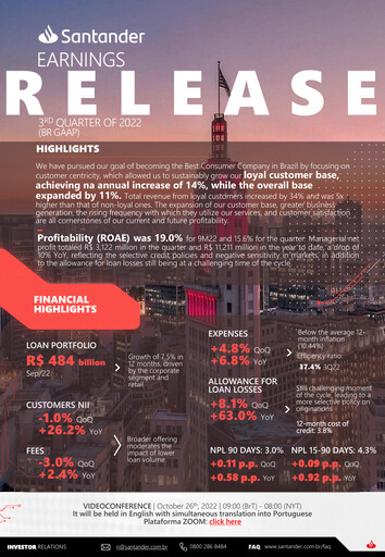 Thumbnail Banco Santander Brasil Quarterly Report 2022-q3