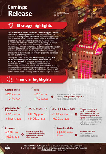 Thumbnail Banco Santander Brasil Quarterly Report 2022-q4