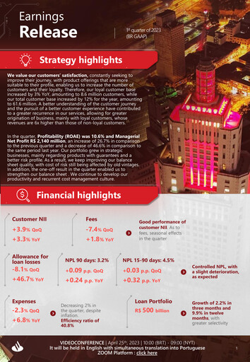Thumbnail Banco Santander Brasil Quarterly Report 2023-q1