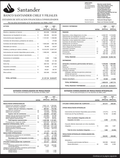 Thumbnail Banco Santander-Chile Financial Statement 2008