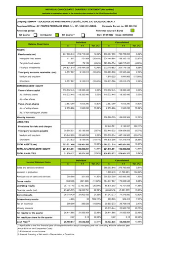Thumbnail Semapa Quarterly Report 2002-q3
