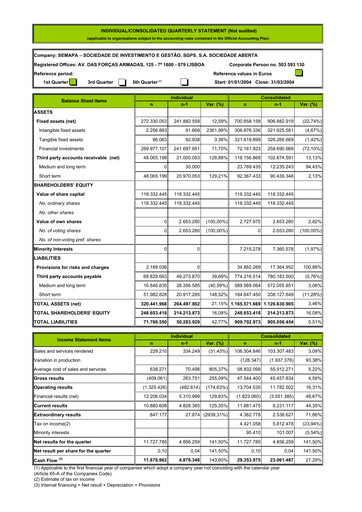 Thumbnail Semapa Quarterly Report 2004-q1