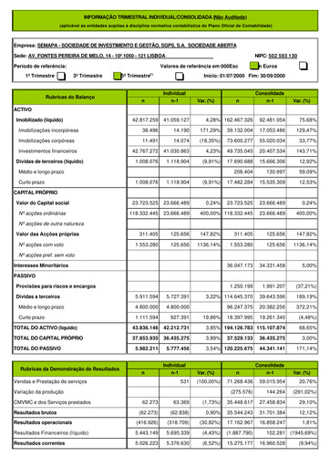 Thumbnail Semapa Quarterly Report 2000-q3
