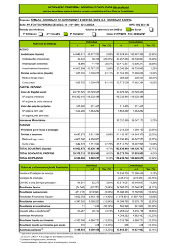 Thumbnail Semapa Quarterly Report 2001-q3