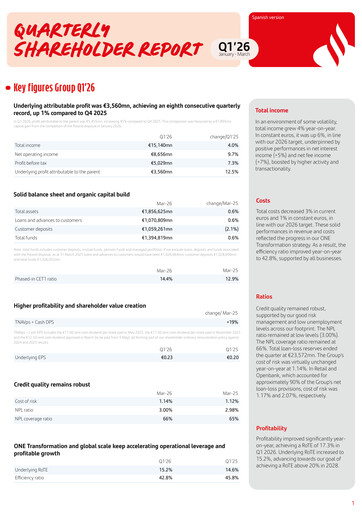 Vorschaubild Santander Quartalsbericht 2026-q1