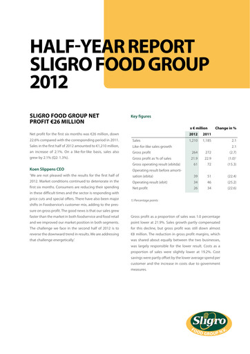 Miniature Sligro Food Rapport semestriel 2012
