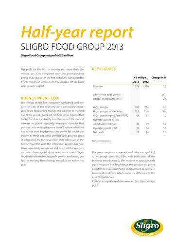 Miniature Sligro Food Rapport semestriel 2013