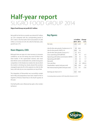 Miniature Sligro Food Rapport semestriel 2014