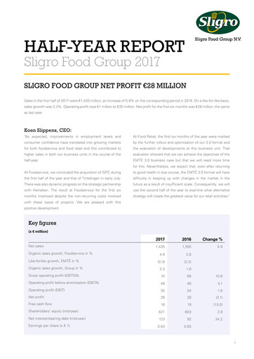 Miniature Sligro Food Rapport semestriel 2017