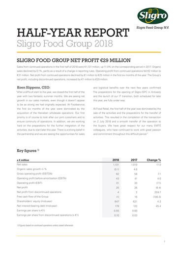 Miniature Sligro Food Rapport semestriel 2018