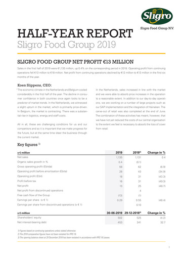 Miniature Sligro Food Rapport semestriel 2019