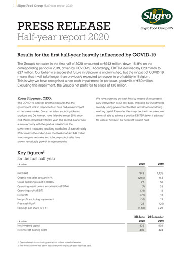 Miniature Sligro Food Rapport semestriel 2020
