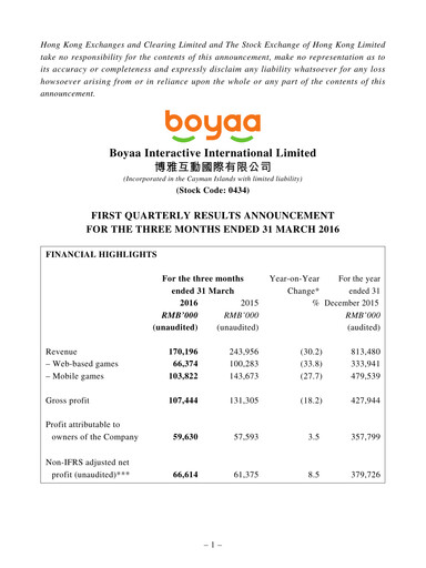 Thumbnail Boyaa Interactive Quarterly Report 2016-q1