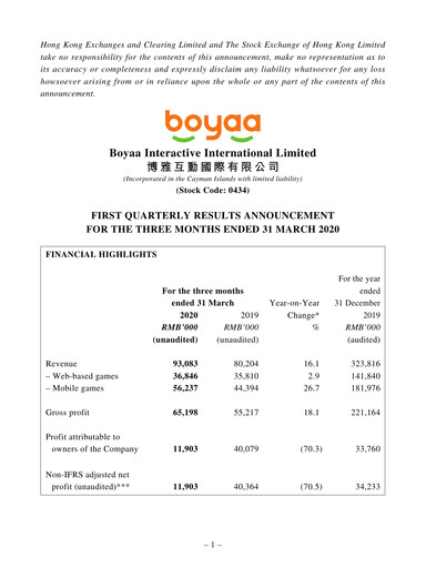 Thumbnail Boyaa Interactive Quarterly Report 2020-q1