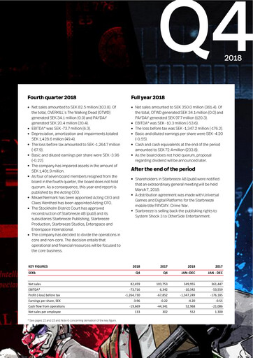 Thumbnail Starbreeze Quarterly Report 2018-q4