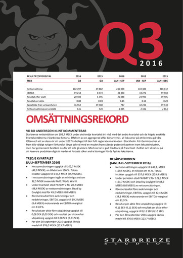 Thumbnail Starbreeze Quarterly Report 2016-q3