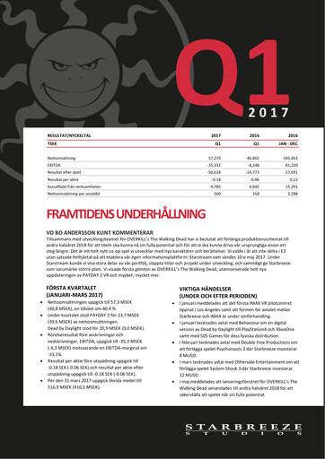 Thumbnail Starbreeze Quarterly Report 2017-q1
