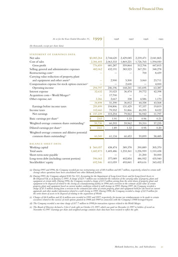 Thumbnail Mohawk Industries
 Financial Statement 1999