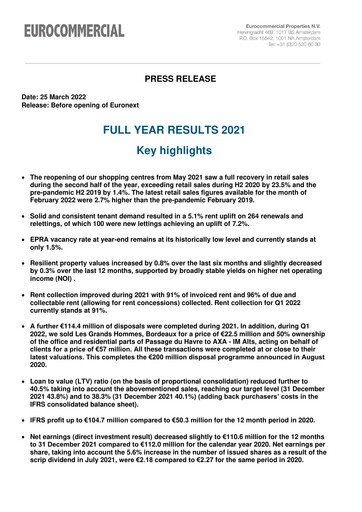 Thumbnail Eurocommercial Properties Financial Statement 2021