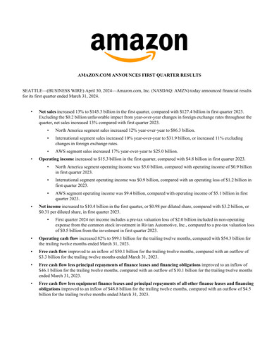 Thumbnail Amazon Quarterly Report 2024-q1