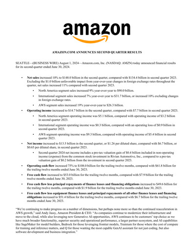 Thumbnail Amazon Quarterly Report 2024-q2
