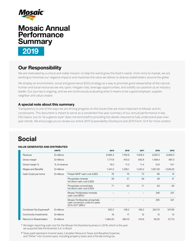 Thumbnail The Mosaic Company ESG Report 2019