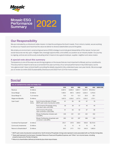 Thumbnail The Mosaic Company ESG Report 2022