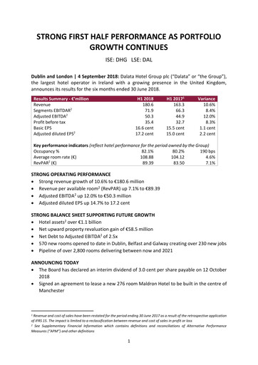 Thumbnail Dalata Hotel Group Half-year Report 2018-h1